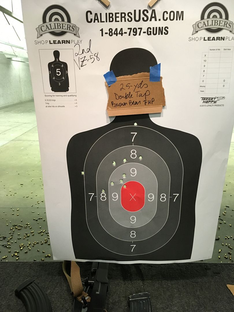 A Tale of two VZ58s - lots of photos | Glock Talk